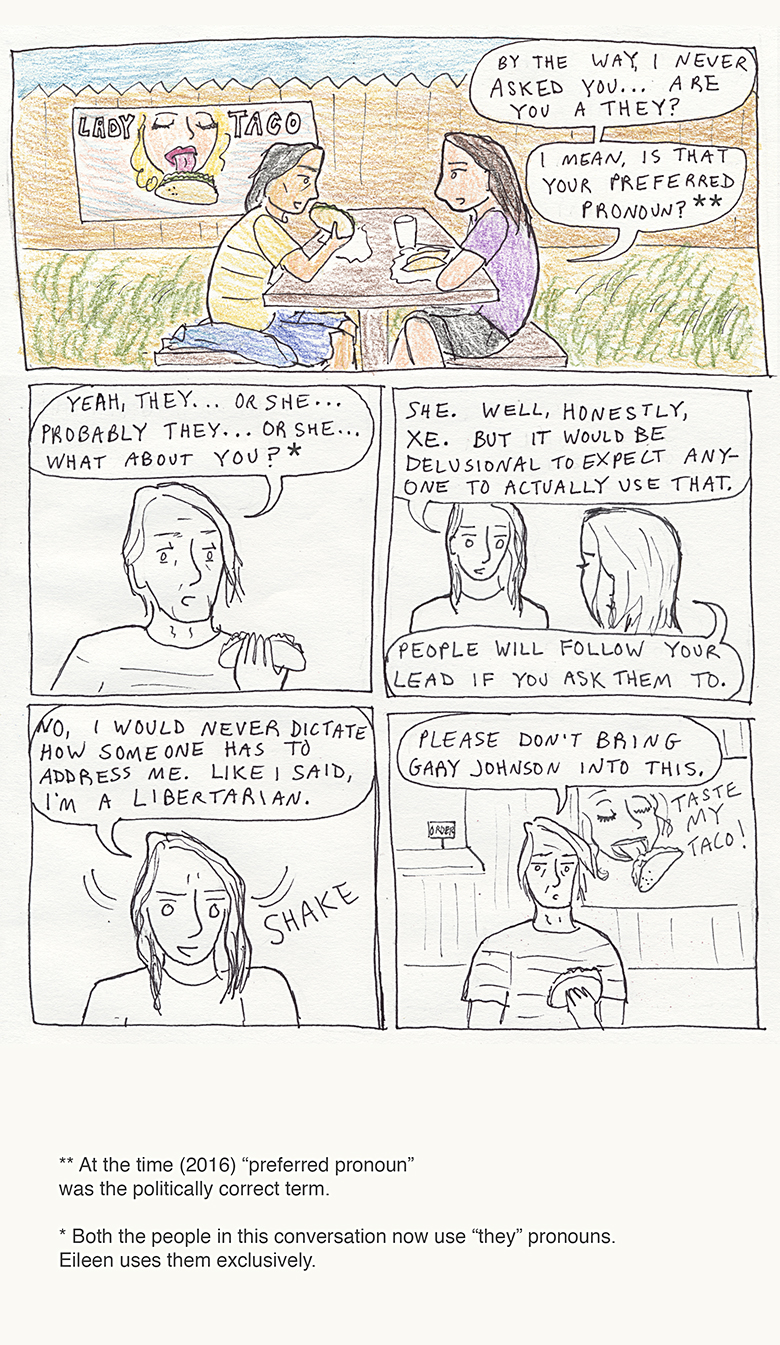 ch15pg5